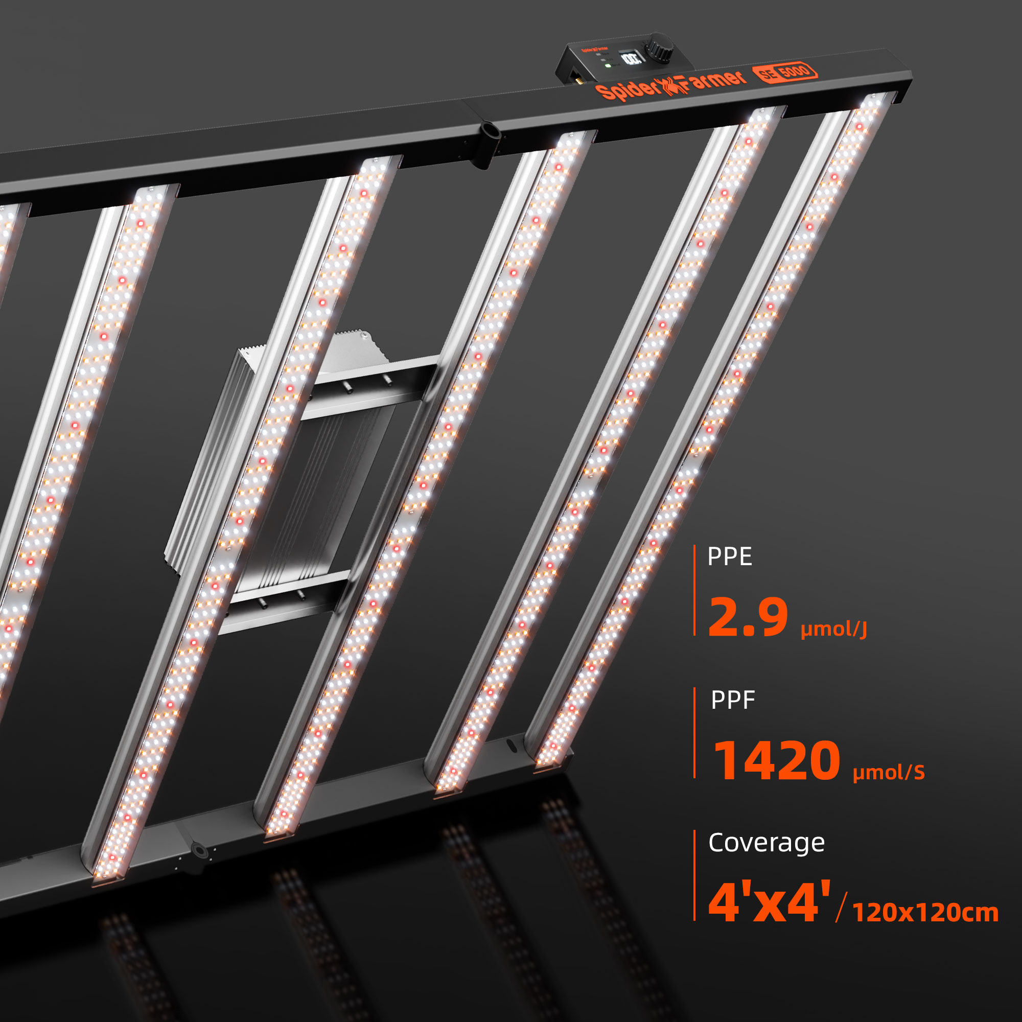 Spider Farmer SE5000 480W LED  - Plant Parent App 评论和价格