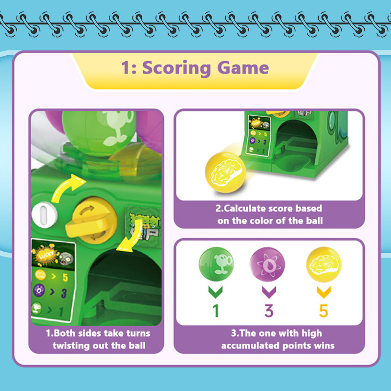 Original Plants vs. Zombies Mi - Plant Parent Yearly 评论和价格