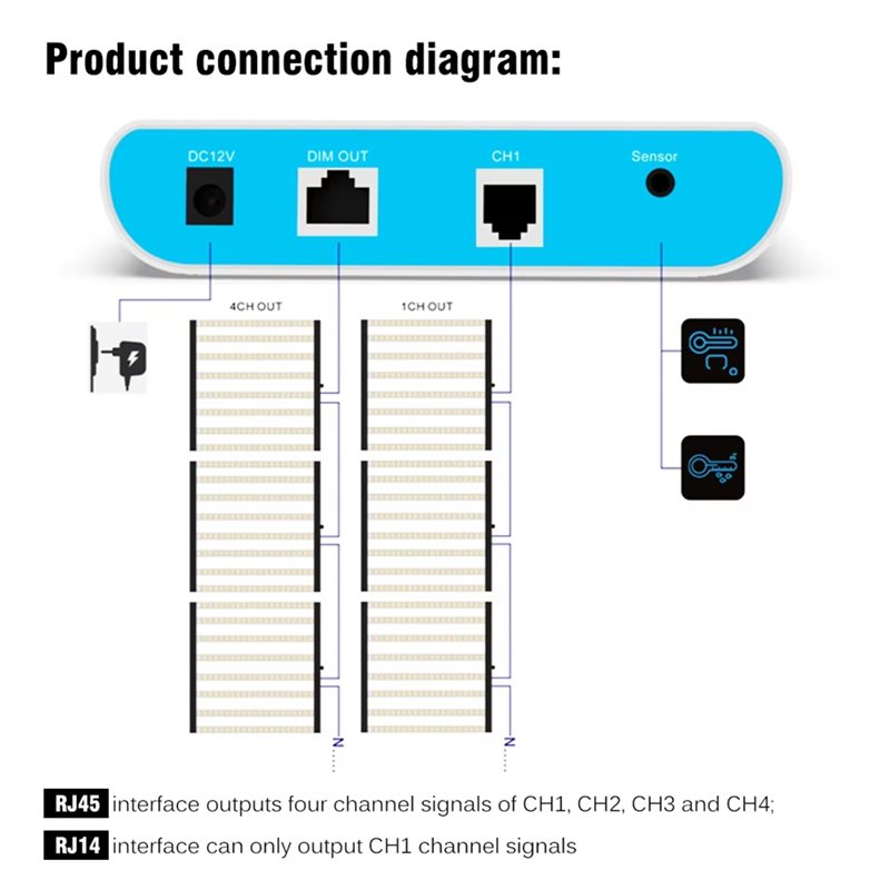 B50B-Grow Light Controller Pla - Plant Parent App 评论和价格