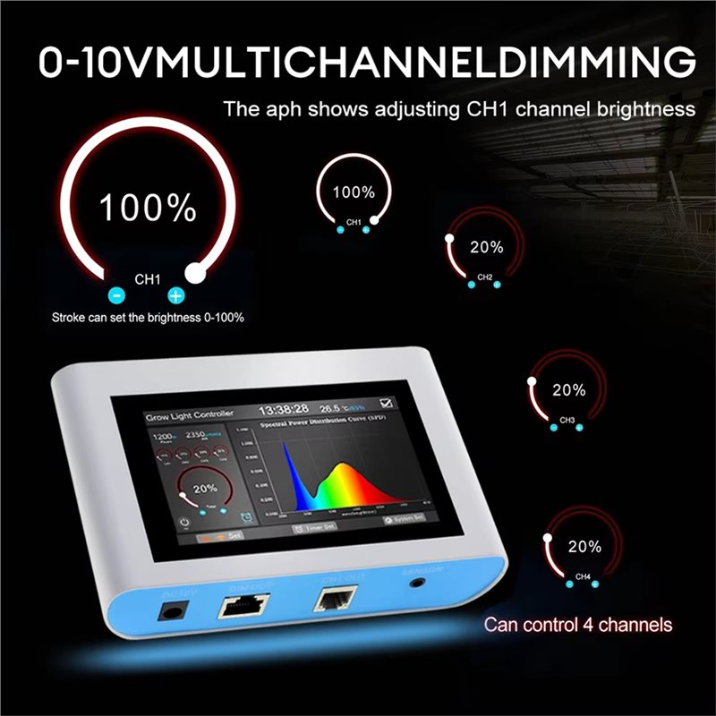 B50B-Grow Light Controller Pla - Plant Parent App 评论和价格
